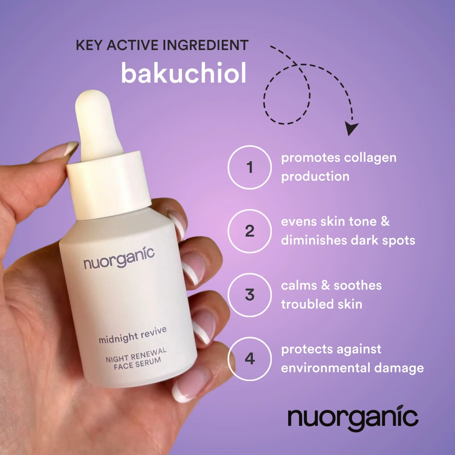 Midnight Revive-Bakuchiol Serum