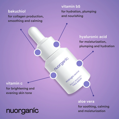Midnight Revive-Bakuchiol Serum